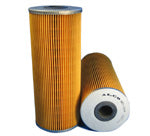 Alco Filters - Plant and Machine Parts