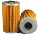 Alco Filters - Plant and Machine Parts