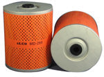 Alco Filters - Plant and Machine Parts