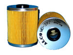 Alco Filters - Plant and Machine Parts
