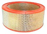 Alco Filters - Plant and Machine Parts