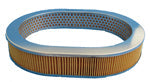 Alco Filters - Plant and Machine Parts