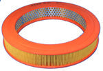 Alco Filters - Plant and Machine Parts