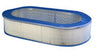 Alco Filters - Plant and Machine Parts