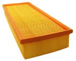 Alco Filters - Plant and Machine Parts
