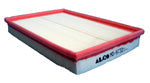 Alco Filters - Plant and Machine Parts
