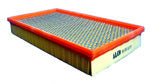 Alco Filters - Plant and Machine Parts