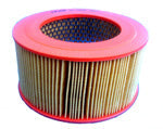 Alco Filters - Plant and Machine Parts