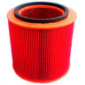 Alco Filters - Plant and Machine Parts