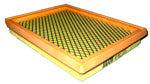 Alco Filters - Plant and Machine Parts