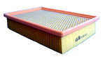 Alco Filters - Plant and Machine Parts