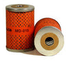 Alco Filters - Plant and Machine Parts