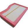 Alco Filters - Plant and Machine Parts