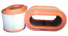 Alco Filters - Plant and Machine Parts