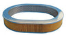 Alco Filters - Plant and Machine Parts