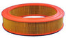 Alco Filters - Plant and Machine Parts