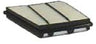 Alco Filters - Plant and Machine Parts