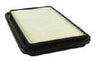 Alco Filters - Plant and Machine Parts